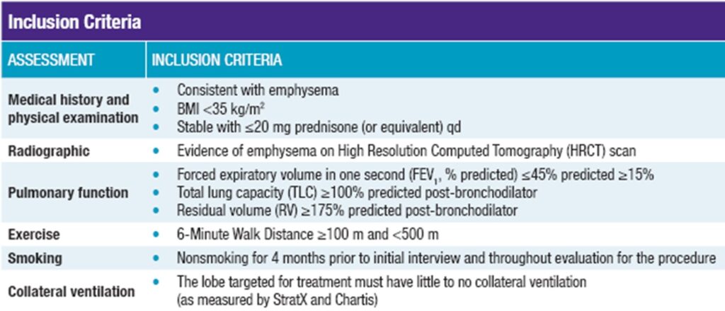 EBV placement inclusion criteria